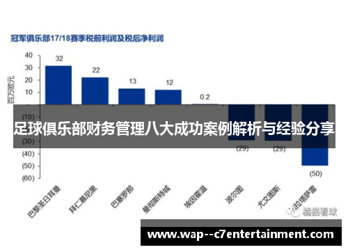 足球俱乐部财务管理八大成功案例解析与经验分享