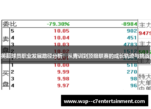 英超球员职业发展路径分析：从青训到顶级联赛的成长轨迹与挑战