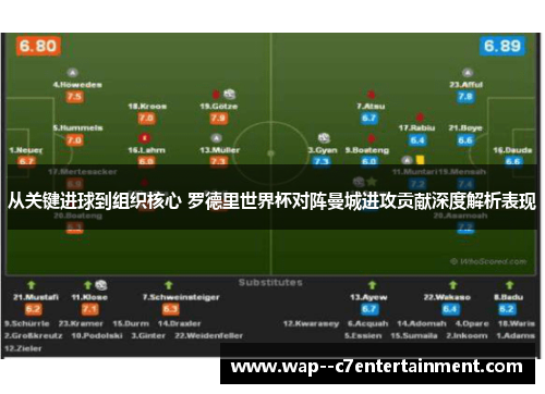 从关键进球到组织核心 罗德里世界杯对阵曼城进攻贡献深度解析表现