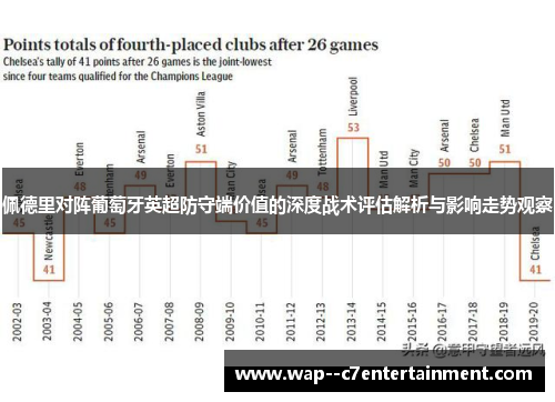 佩德里对阵葡萄牙英超防守端价值的深度战术评估解析与影响走势观察