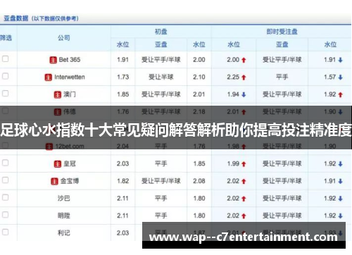 足球心水指数十大常见疑问解答解析助你提高投注精准度