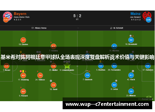基米希对阵阿根廷意甲球队全场表现深度复盘解析战术价值与关键影响