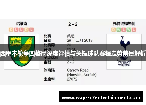 西甲本轮争四格局深度评估与关键球队赛程走势前景解析